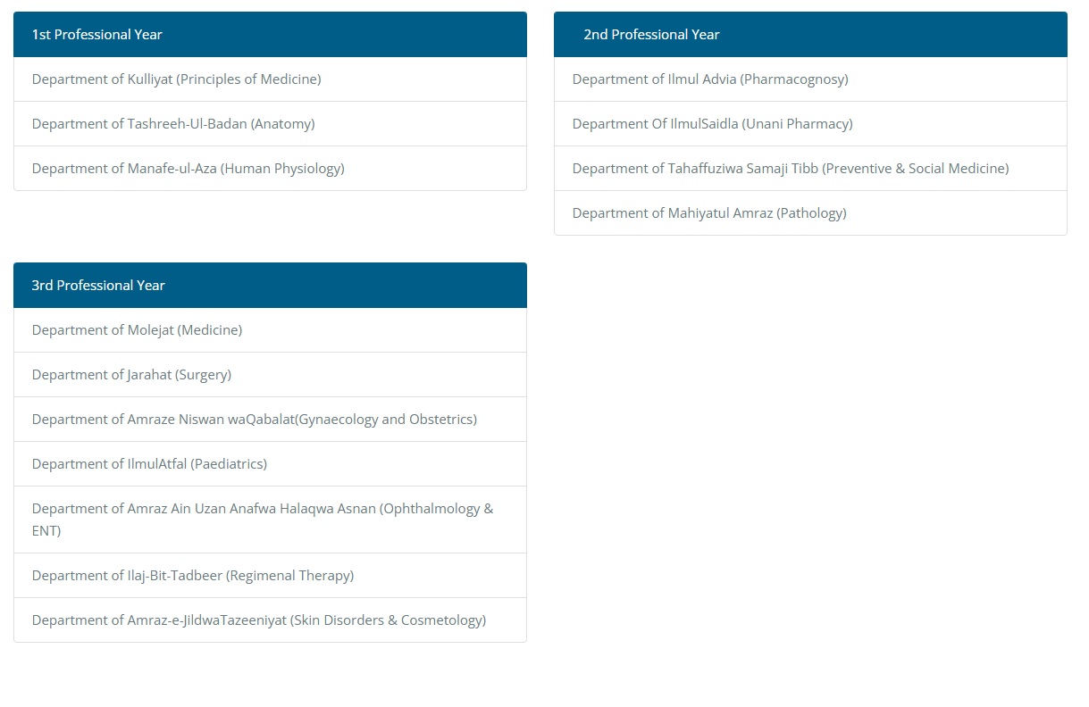 B.U.M.S - Bachelor Of Unani Medicine & Surgery